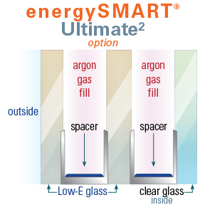 Low-E Glass